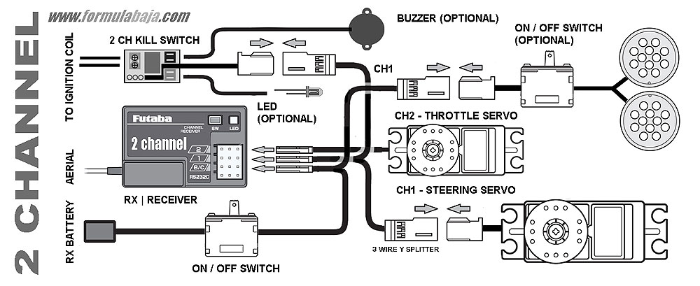 How to Build a Remote Kill Switch - SparkFun Learn